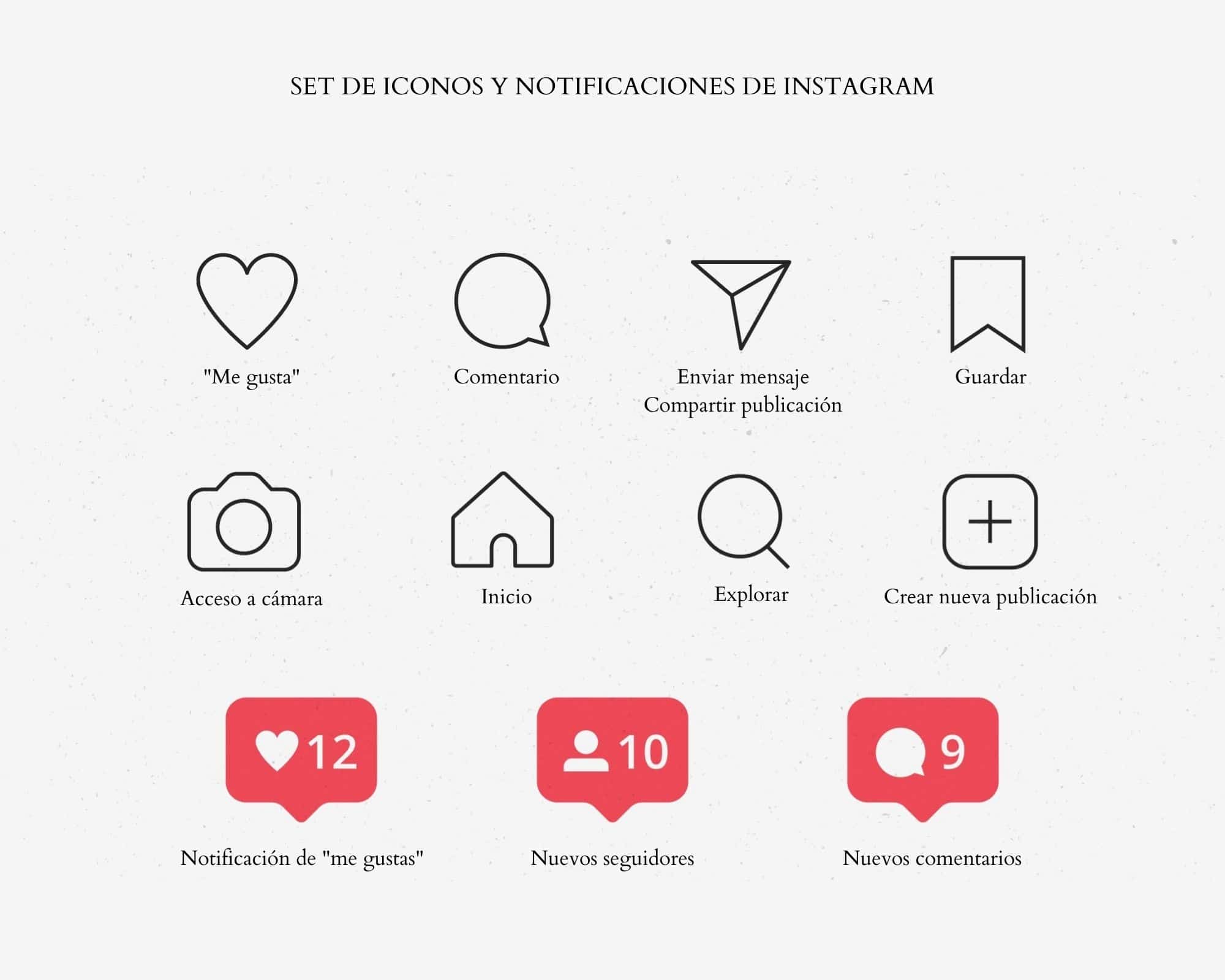 Explicación Iconos Instagram para Empresas